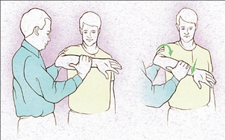 Hawkins test